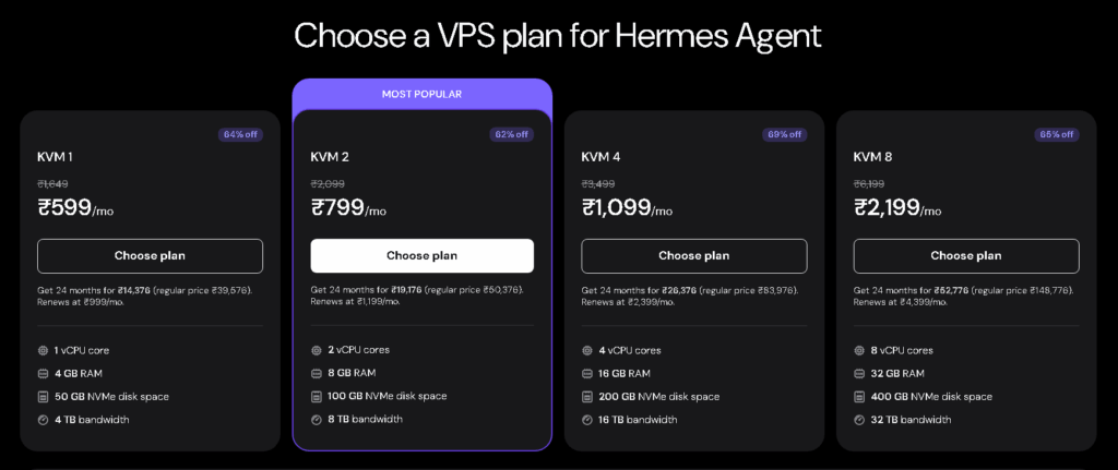 Hostinger Hermes Agent VPS Hosting Plans
