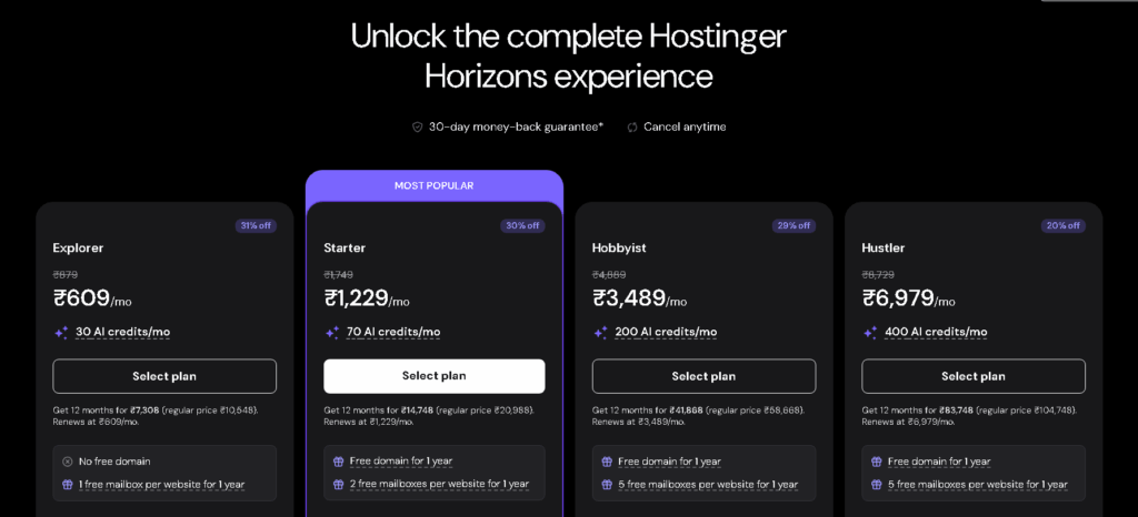 Hostinger Horizons Plans and Coupon Code