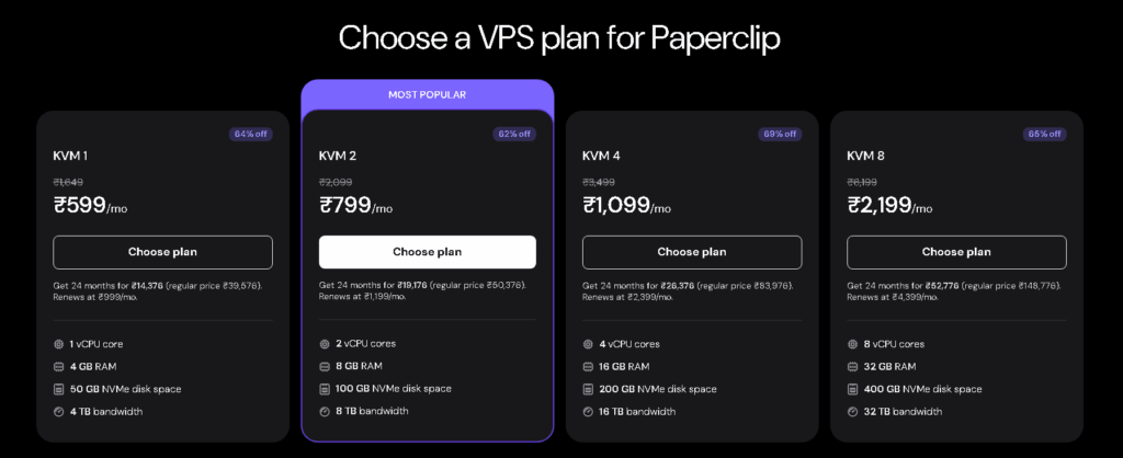 Hostinger Paperclip VPS Hosting Plans