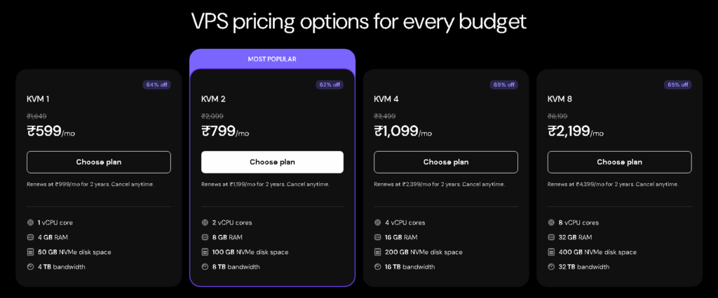 Hostinger VPS Hosting Plans, Hostinger VPS Hosting Features & Coupon Codes